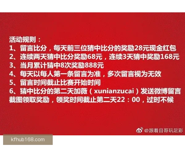 世界杯竞猜红包大放送参与赢大奖助力您的足球热情