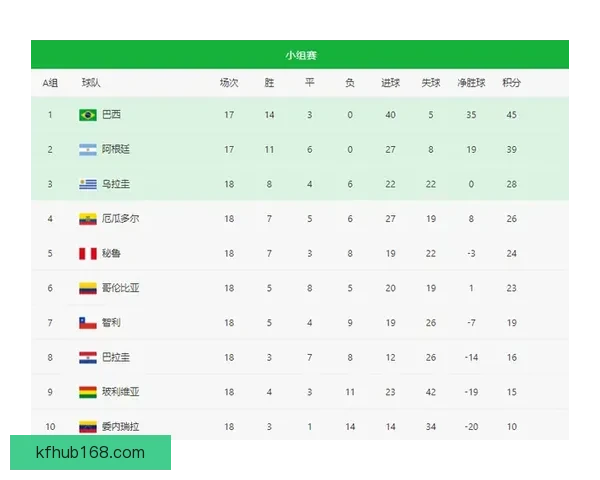 世界杯竞猜赔率深度解析及热门对阵胜负趋势全攻略